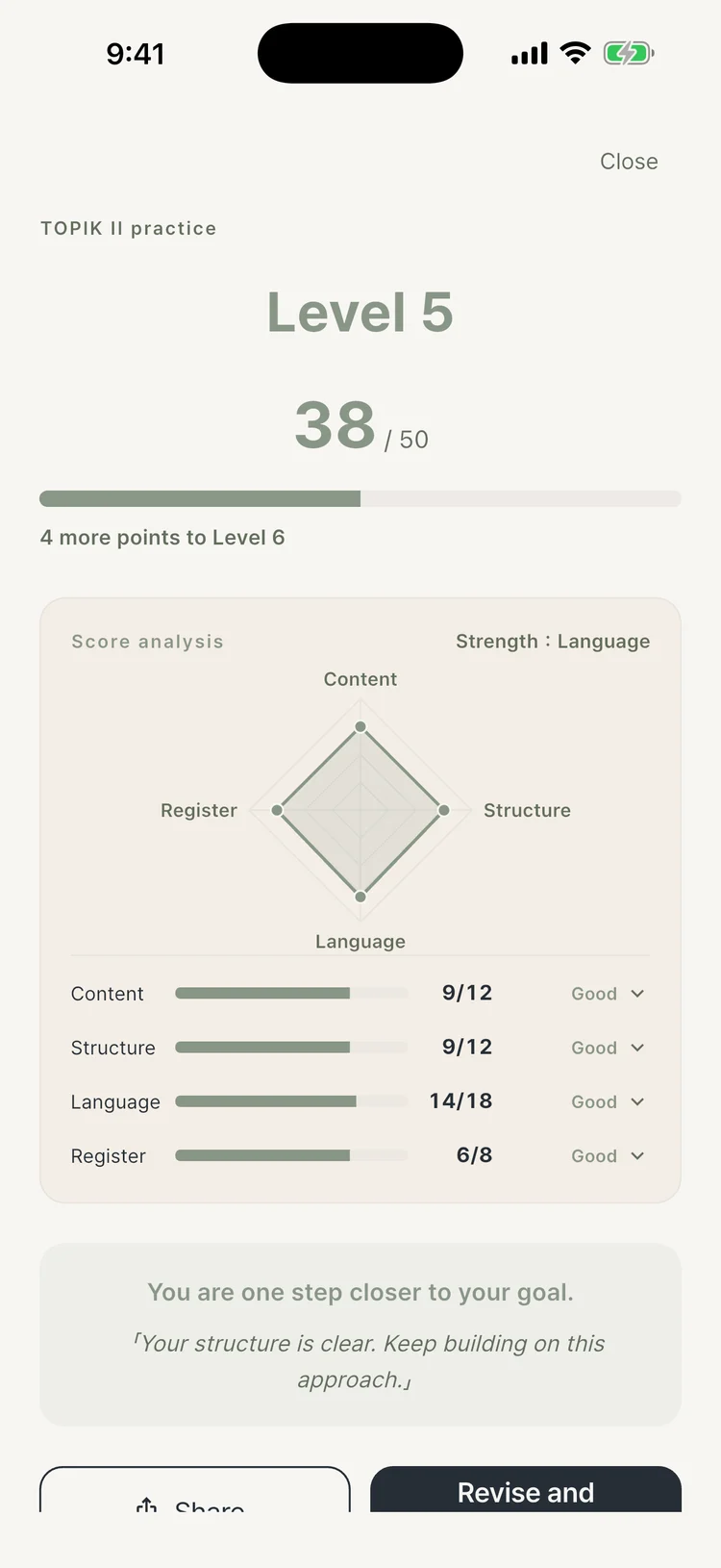 An actual Tago Write evaluation showing content, structure, language and register